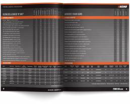 Echo Catalog