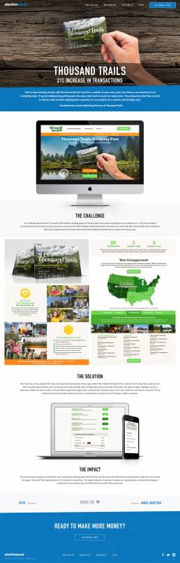 Electric Easel Responsive Web Design