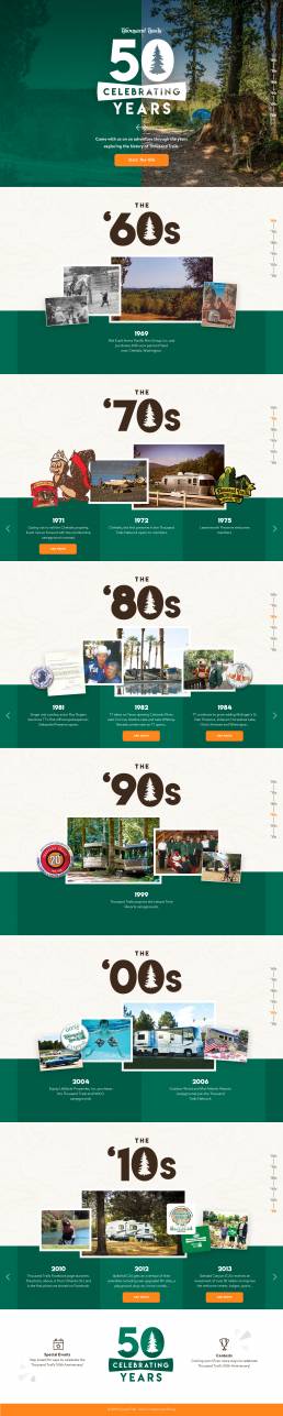 Thousand Trails Anniversary Landing Page Design